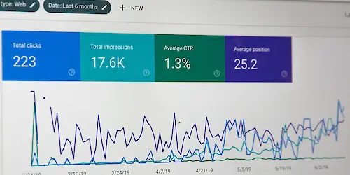 Effektive Conversion-Optimierung für nachhaltiges Wachstum